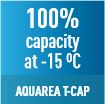 100% capacity at -15°C