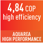 4,84 COP high efficiency