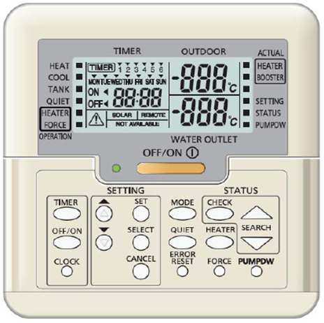 Display Panasonic Aquarea